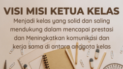 Membangun Visi dan Misi Kelas SMA: Menuju Masa Depan Cerah